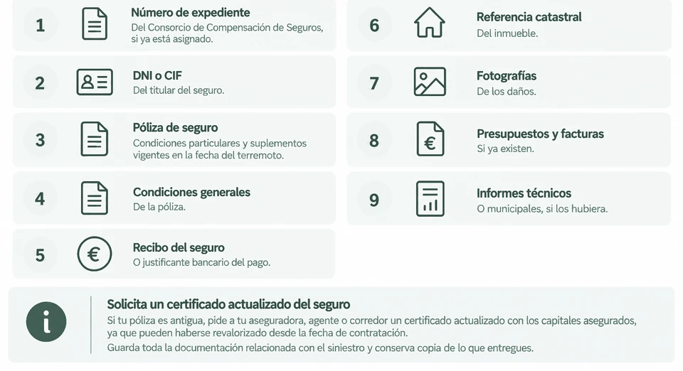 Documentación del siniestro: expediente, identificación del titular, póliza, condiciones generales, recibo del seguro, referencia catastral, fotografías, presupuestos e informes.